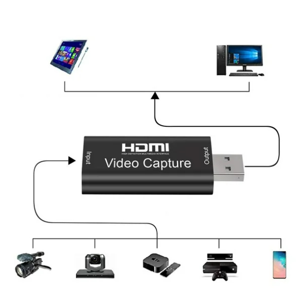 Capturador de video HDMI 4K USB 2.0 - Imagen 2