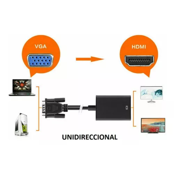 Adaptador VGA (M) a HDMI (H) 720p/1080i/1080p - Imagen 3