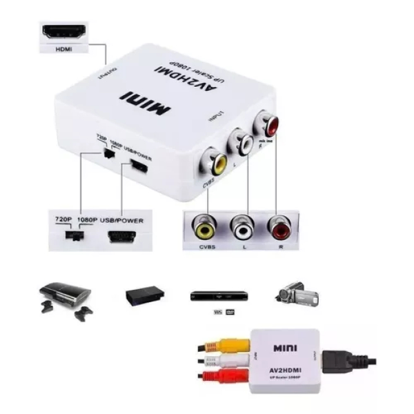 Adaptador RCA a HDMI (TV/Deco/Ps2/Wii) - Imagen 2
