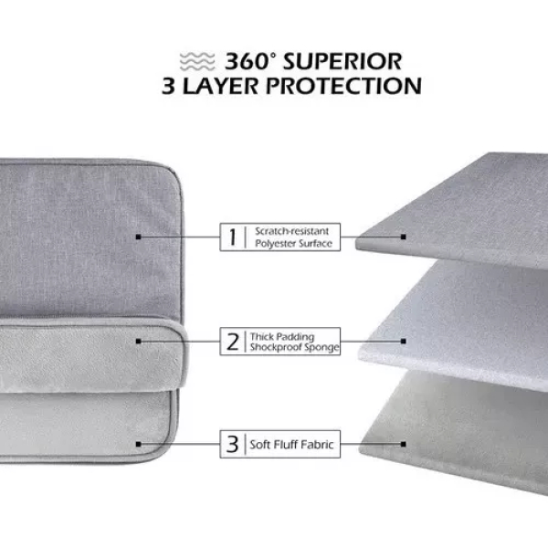 Funda Para Notebook Con Cierre De 13.3 Pulgadas Gris - Imagen 4